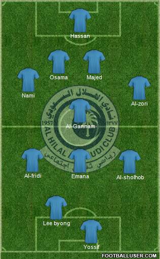 Al-Hilal (KSA) Formation 2011