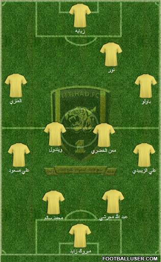 Al-Ittihad (KSA) Formation 2011