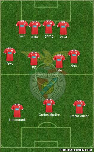 Sport Lisboa e Benfica - SAD Formation 2011