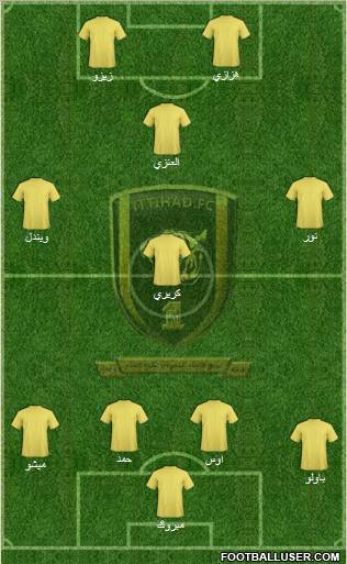 Al-Ittihad (KSA) Formation 2011