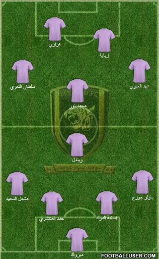 Al-Ittihad (KSA) Formation 2011