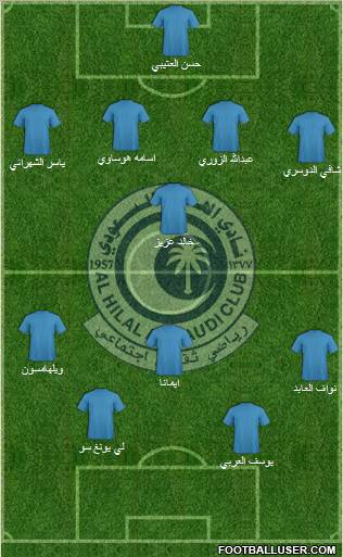 Al-Hilal (KSA) Formation 2011