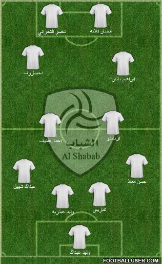 Al-Shabab (KSA) Formation 2011