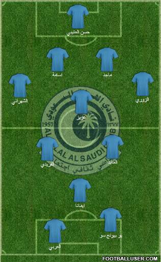 Al-Hilal (KSA) Formation 2011