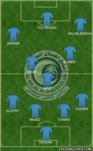 Al-Hilal (KSA) Formation 2011