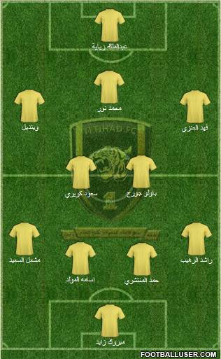 Al-Ittihad (KSA) Formation 2011