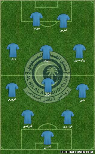 Al-Hilal (KSA) Formation 2011