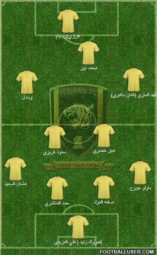 Al-Ittihad (KSA) Formation 2011