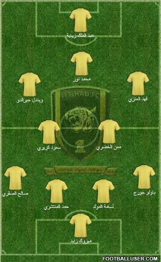 Al-Ittihad (KSA) Formation 2011