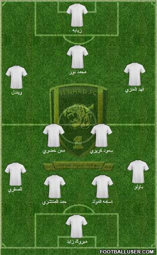 Al-Ittihad (KSA) Formation 2011