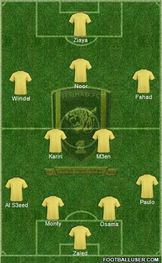 Al-Ittihad (KSA) Formation 2011