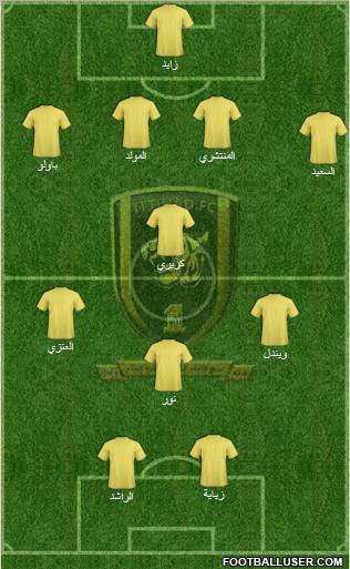 Al-Ittihad (KSA) Formation 2011