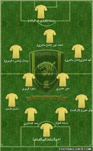 Al-Ittihad (KSA) Formation 2011