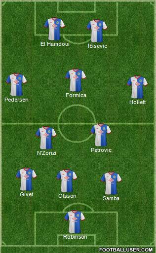 Blackburn Rovers Formation 2011