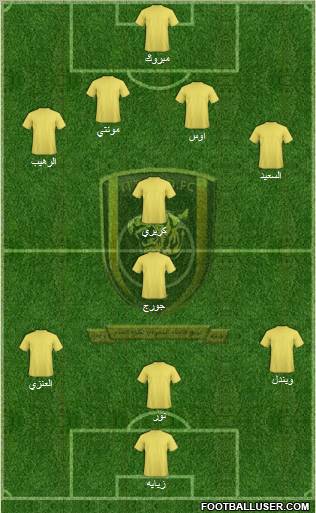 Al-Ittihad (KSA) Formation 2011