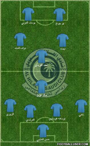 Al-Hilal (KSA) Formation 2011