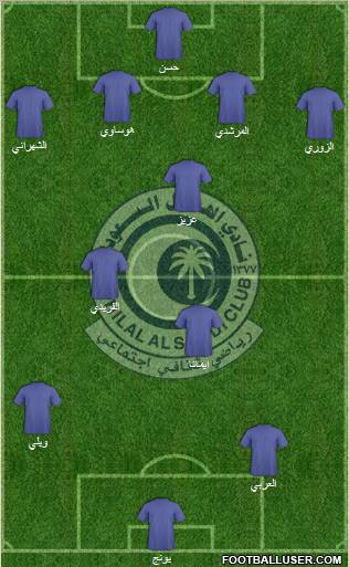 Al-Hilal (KSA) Formation 2011