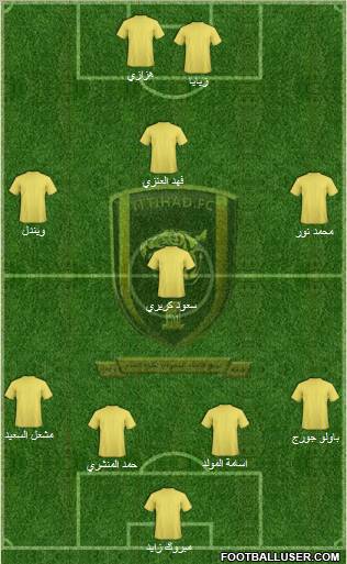 Al-Ittihad (KSA) Formation 2011