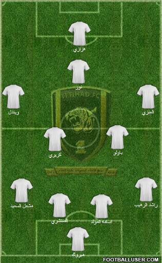 Al-Ittihad (KSA) Formation 2011