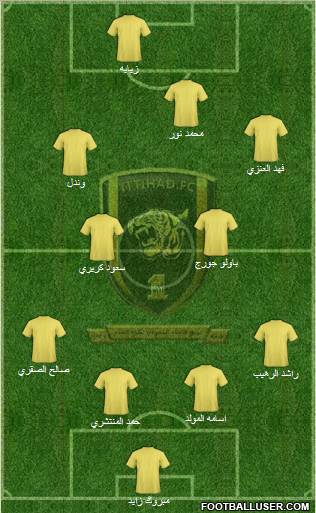 Al-Ittihad (KSA) Formation 2011