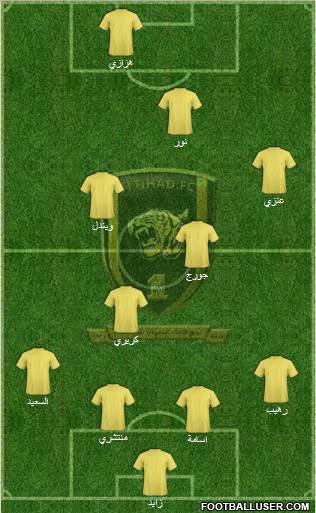 Al-Ittihad (KSA) Formation 2011