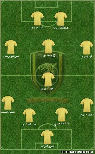 Al-Ittihad (KSA) Formation 2011