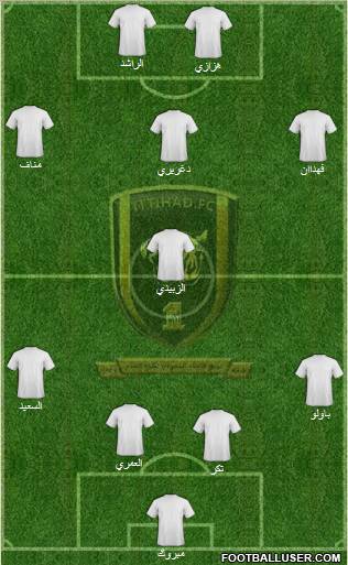 Al-Ittihad (KSA) Formation 2011