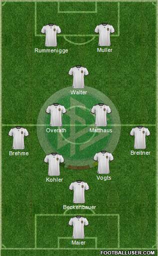 Germany Formation 2011