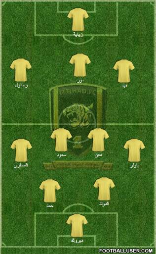 Al-Ittihad (KSA) Formation 2011