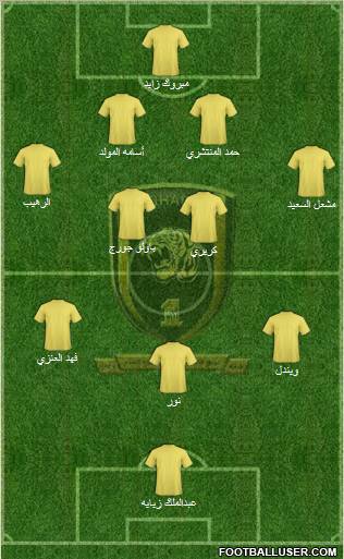 Al-Ittihad (KSA) Formation 2011