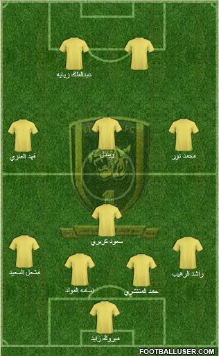 Al-Ittihad (KSA) Formation 2011