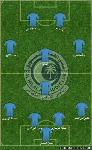 Al-Hilal (KSA) Formation 2011