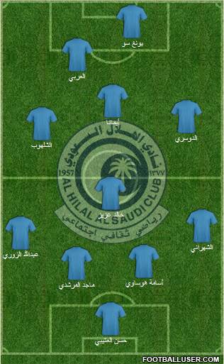 Al-Hilal (KSA) Formation 2011