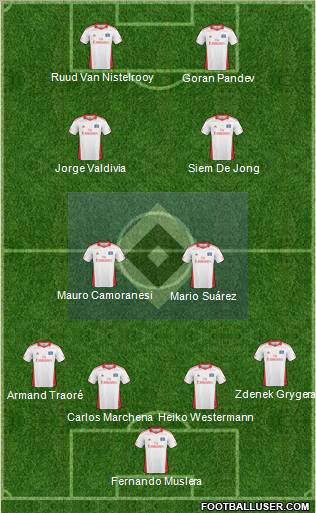 Hamburger SV Formation 2011