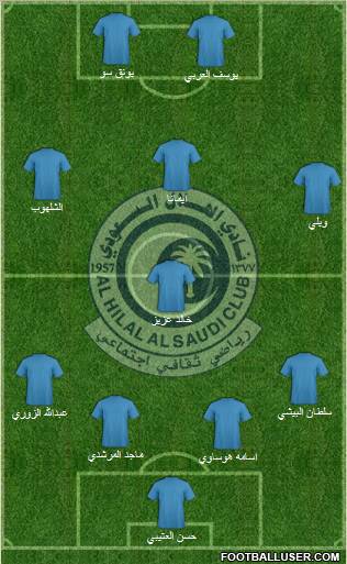 Al-Hilal (KSA) Formation 2011