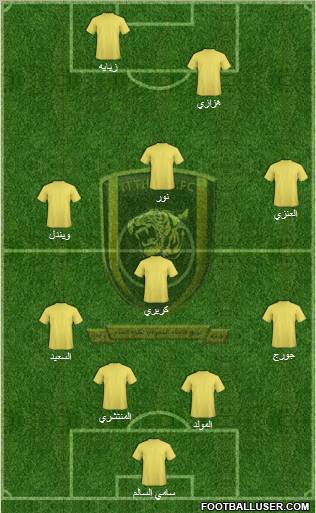 Al-Ittihad (KSA) Formation 2011