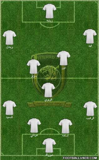 Al-Ittihad (KSA) Formation 2011