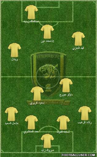 Al-Ittihad (KSA) Formation 2011