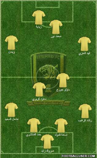 Al-Ittihad (KSA) Formation 2011