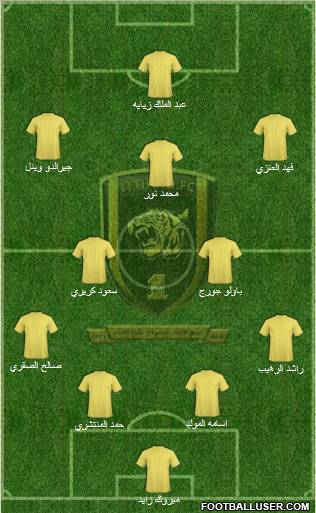 Al-Ittihad (KSA) Formation 2011