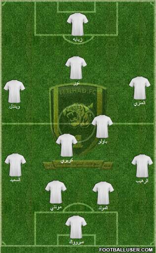 Al-Ittihad (KSA) Formation 2011