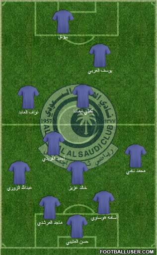 Al-Hilal (KSA) Formation 2011