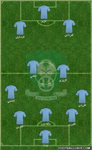 Al-Ahli (KSA) Formation 2011