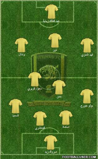 Al-Ittihad (KSA) Formation 2011