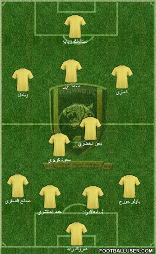 Al-Ittihad (KSA) Formation 2011