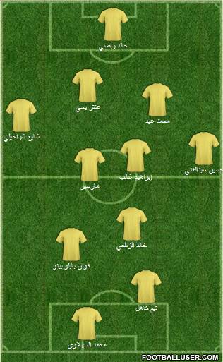 Al-Ansar (KSA) Formation 2011