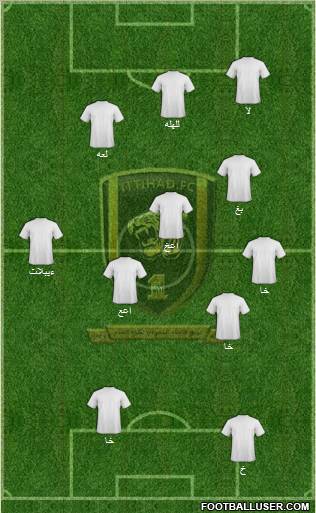 Al-Ittihad (KSA) Formation 2011