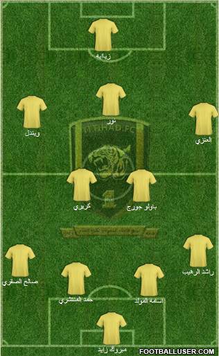 Al-Ittihad (KSA) Formation 2011