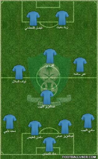 Al-Ahli (KSA) Formation 2011