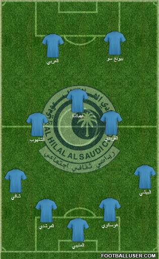 Al-Hilal (KSA) Formation 2011